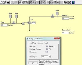 图形操作软件的开发现状与关键技术